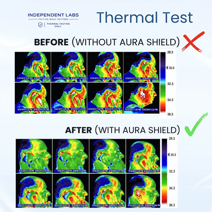 Premium EMF Protection Chips – Instant Protection From Harmful Radiations